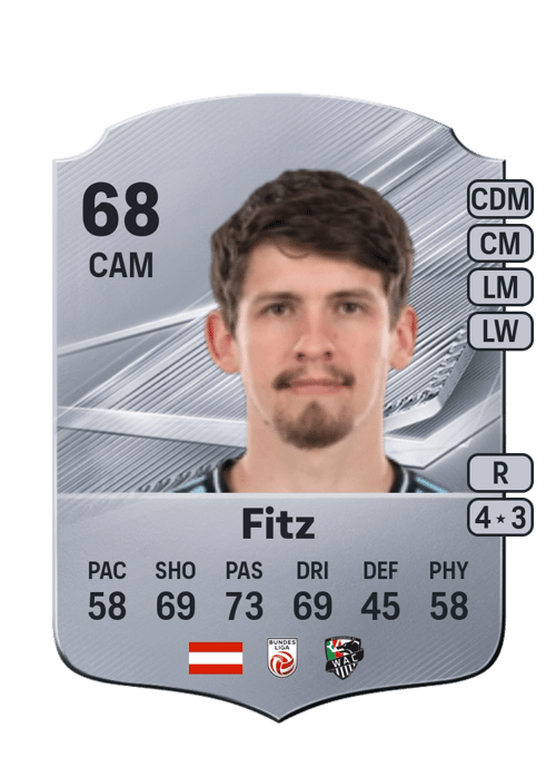 Dominik Fitz