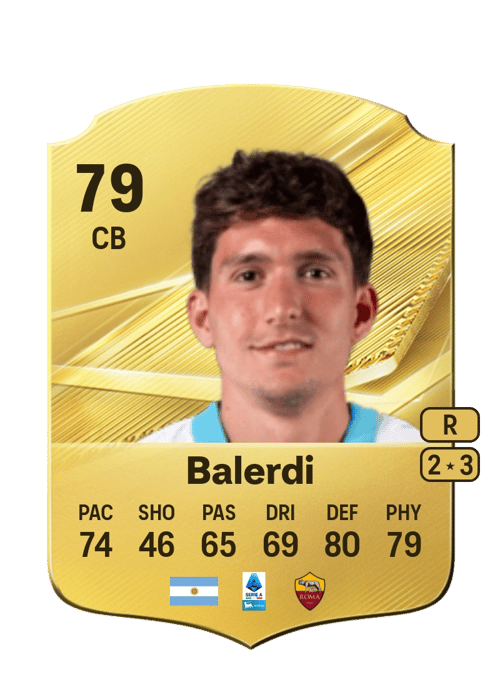 Leonardo Balerdi