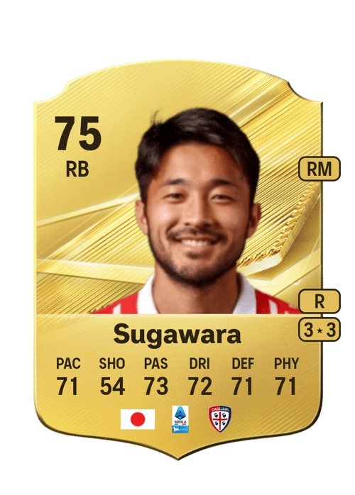 Yukinari Sugawara