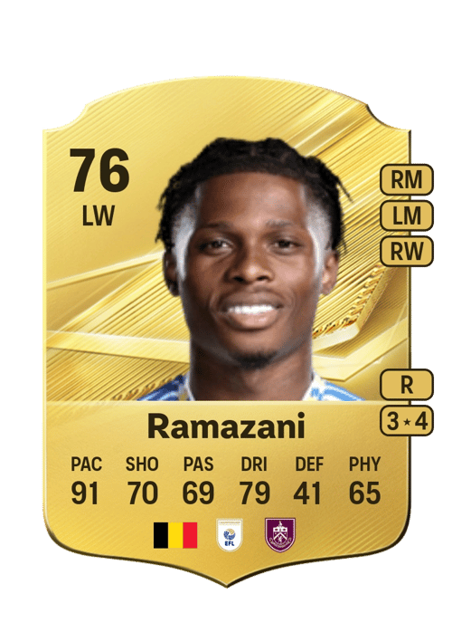 Largie Ramazani