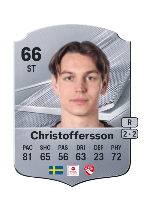 Noah Christoffersson