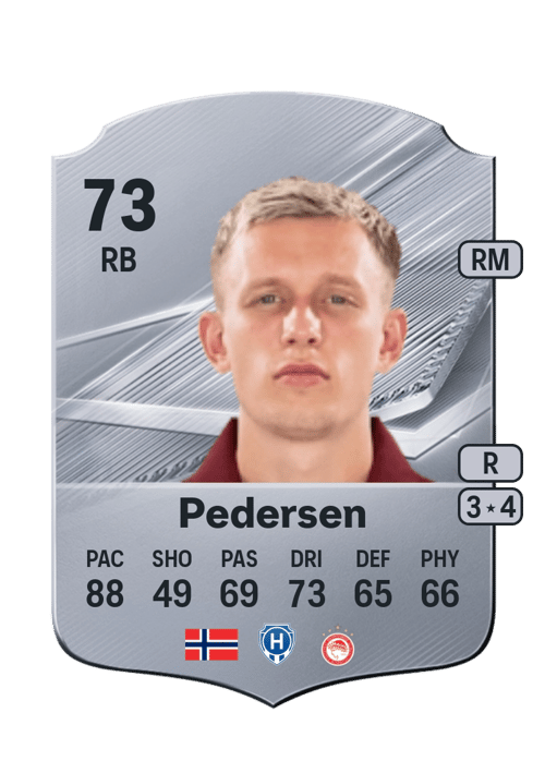 Marcus Pedersen