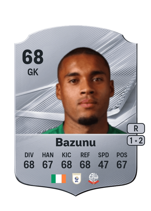 Gavin Bazunu