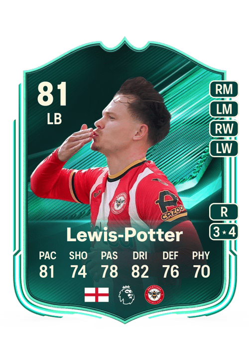 Keane Lewis-Potter