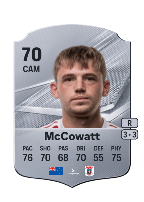 Callum McCowatt