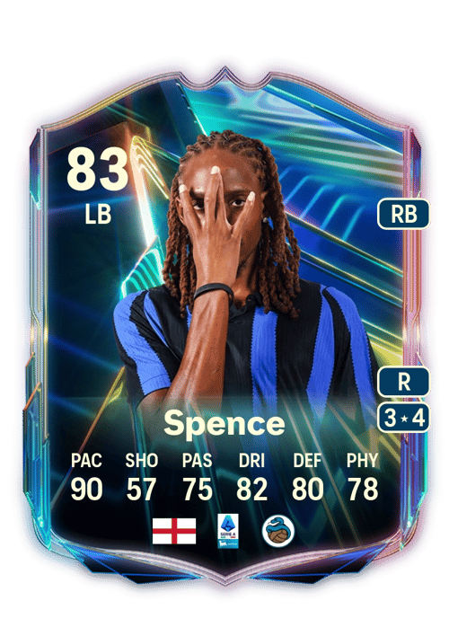 Djed Spence
