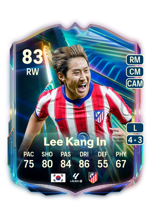 Lee Kang In