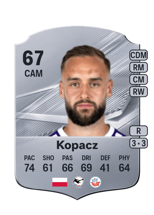 David Kopacz