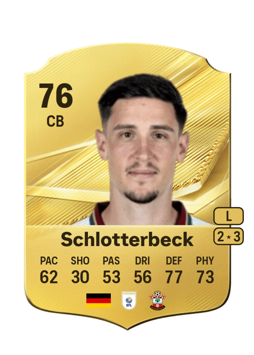 Keven Schlotterbeck
