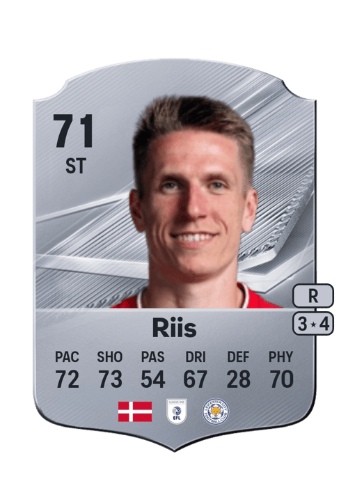 Emil Riis