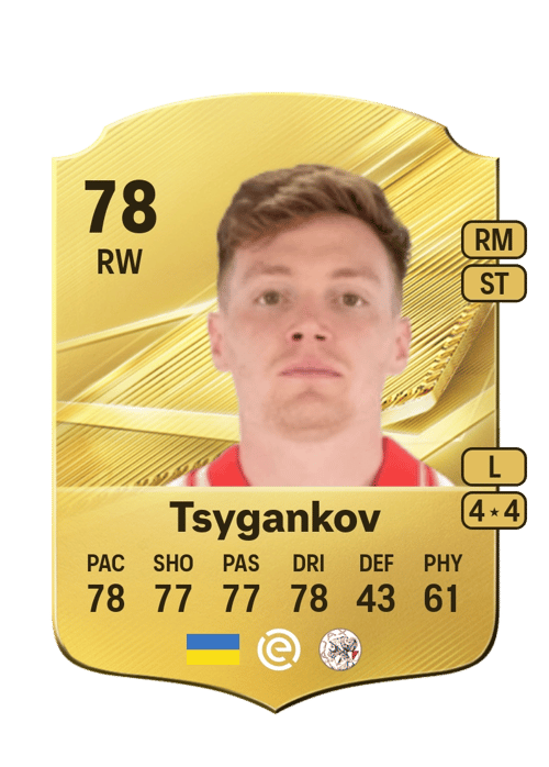 Viktor Tsygankov