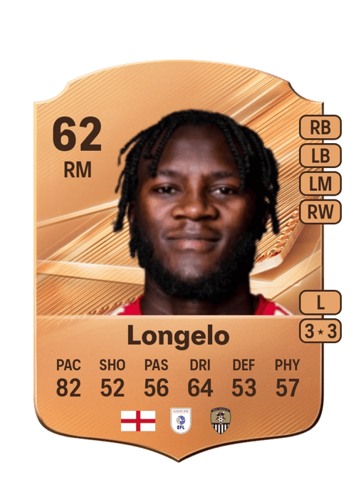 Rosaire Longelo