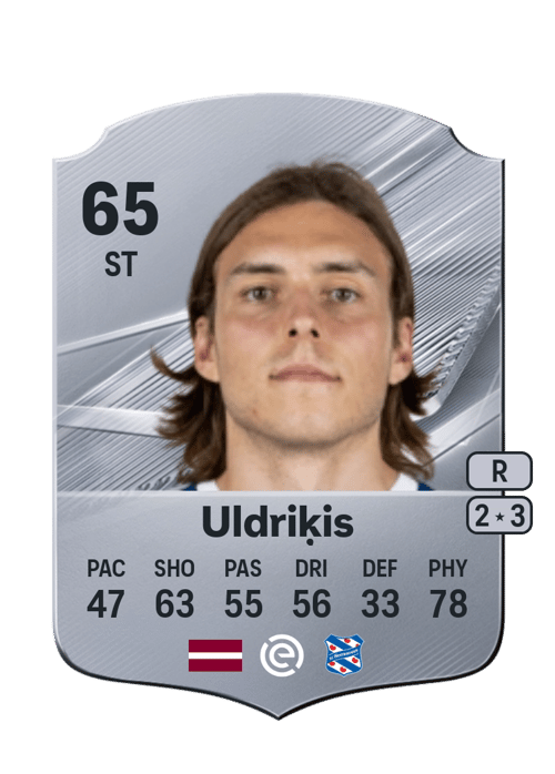 Roberts Uldriķis