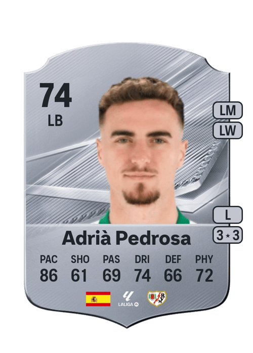 Adrià Pedrosa