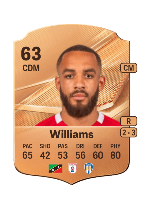 Jay Williams