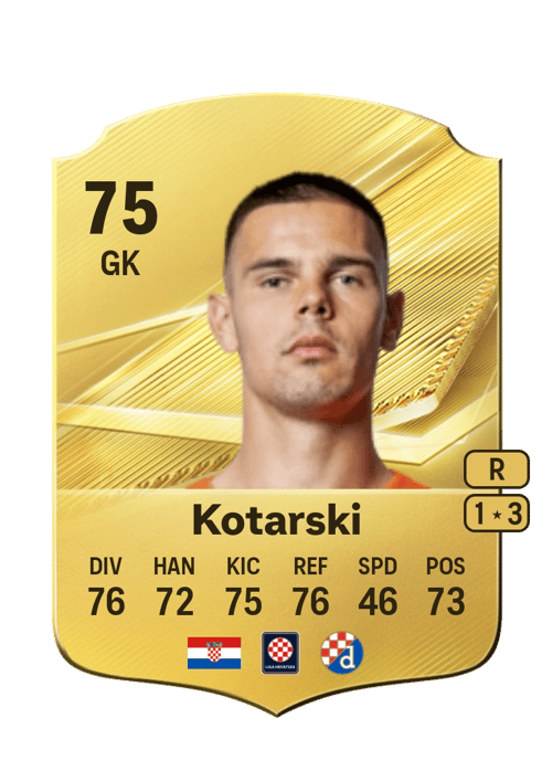 Dominik Kotarski