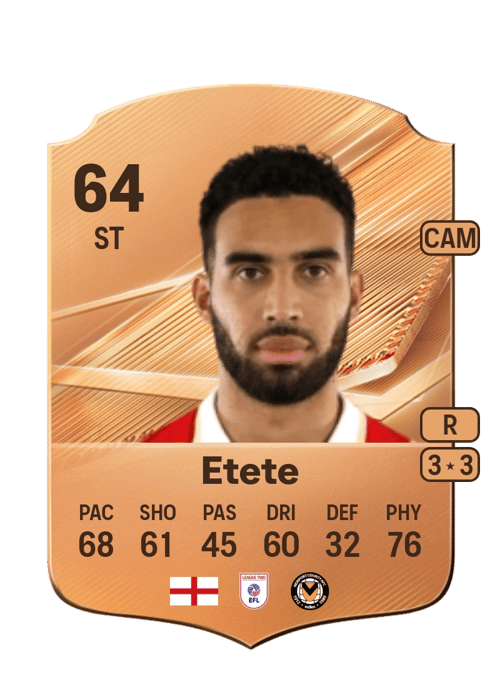 Kion Etete