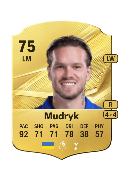 Mykhailo Mudryk