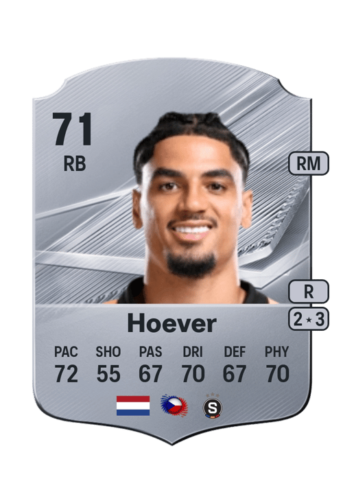 Ki-Jana Hoever