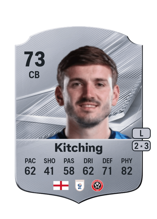 Liam Kitching