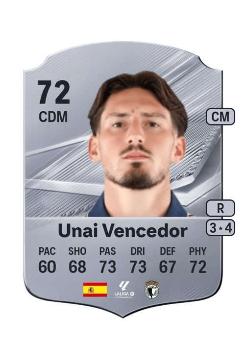 Unai Vencedor