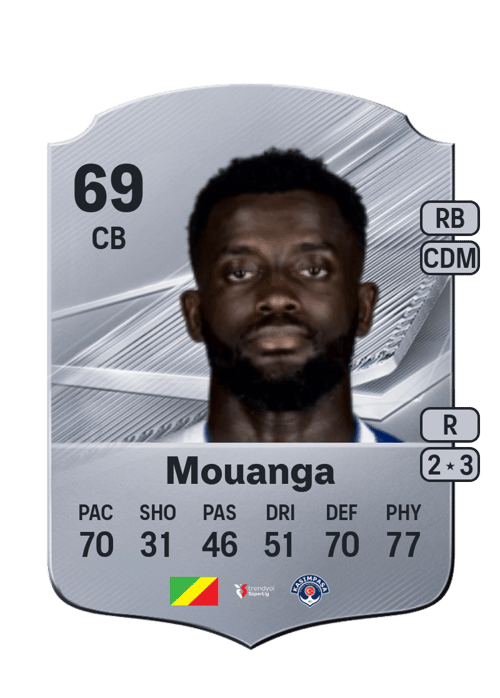 Kevin Mouanga
