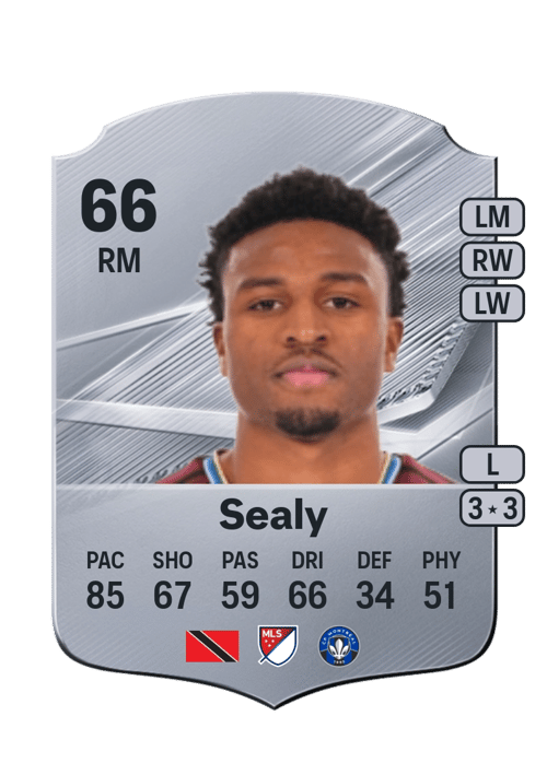 Dante Sealy