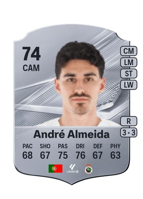 André Almeida
