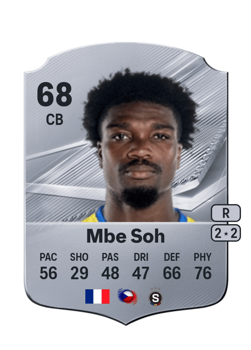 Loïc Mbe Soh