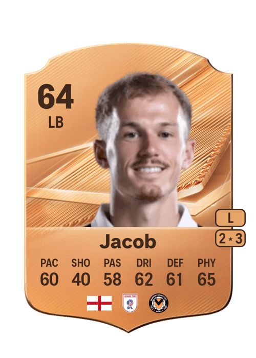 Matty Jacob