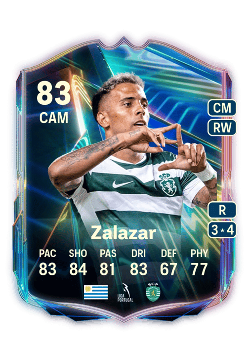 Rodrigo Zalazar