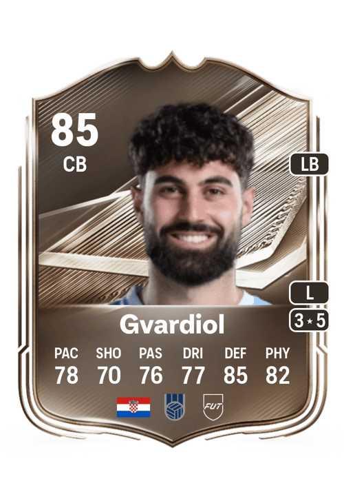 Joško Gvardiol