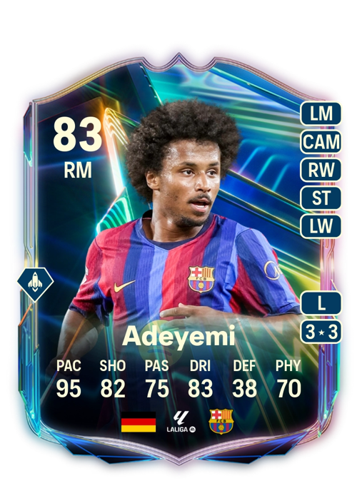 Karim Adeyemi