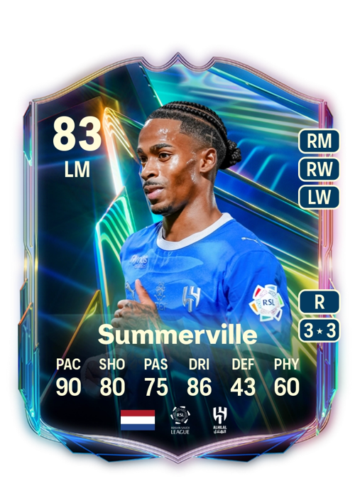 Crysencio Summerville