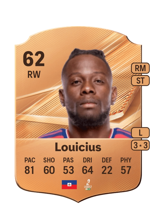 Don Deedson Louicius