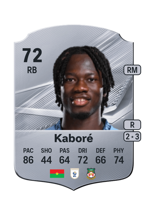 Issa Kaboré
