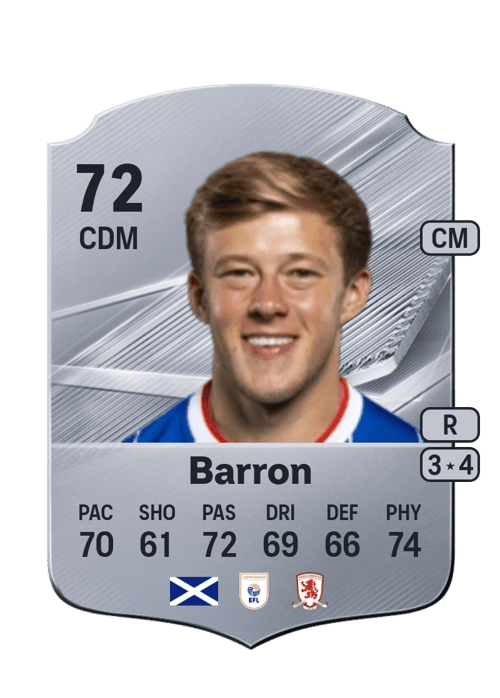 Connor Barron
