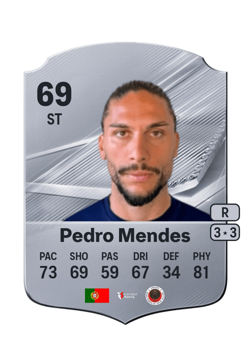 Pedro Mendes