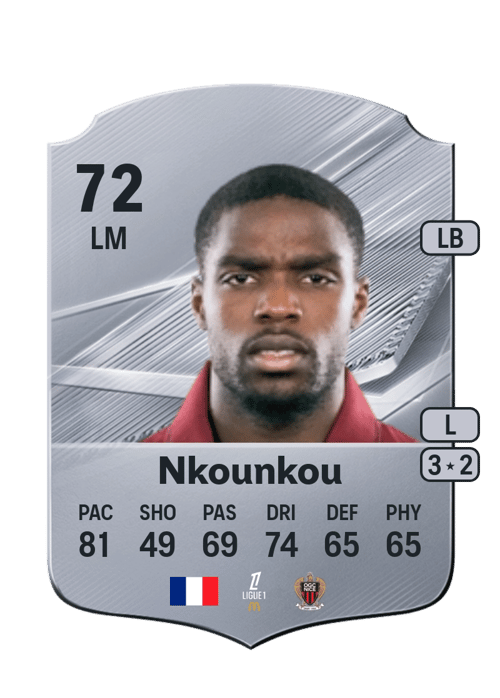Niels Nkounkou