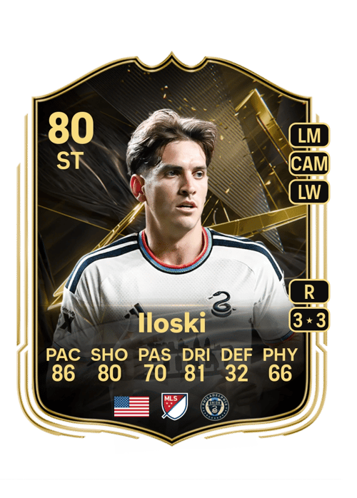 Milan Iloski