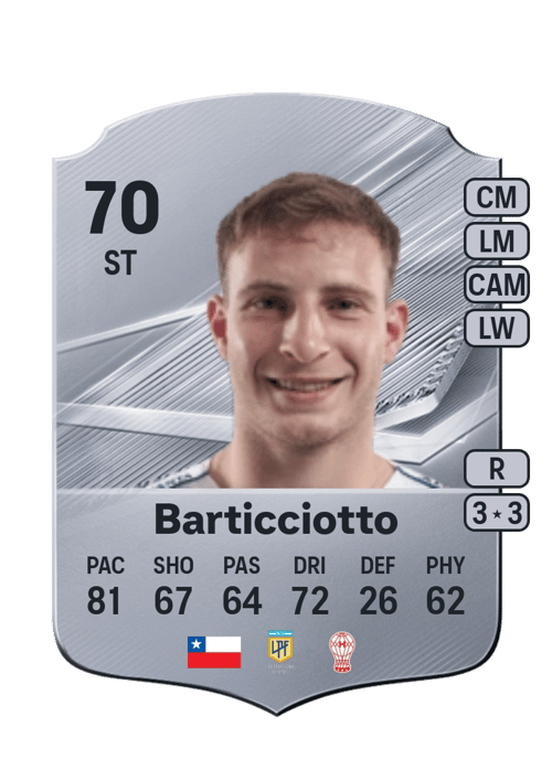 Bruno Barticciotto