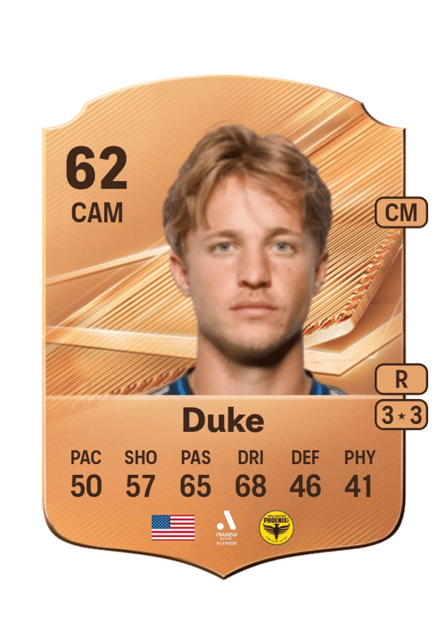 Bryce Duke