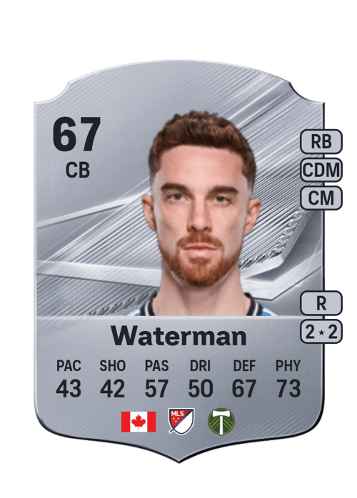 Joel Waterman