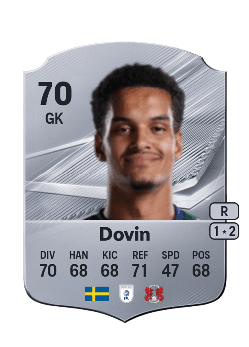 Oliver Dovin
