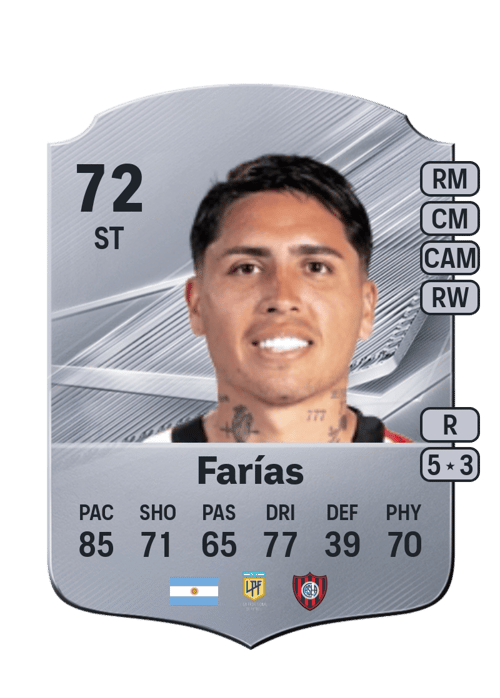 Facundo Farías