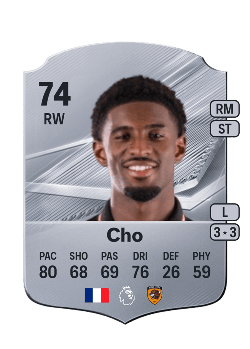 Mohamed-Ali Cho