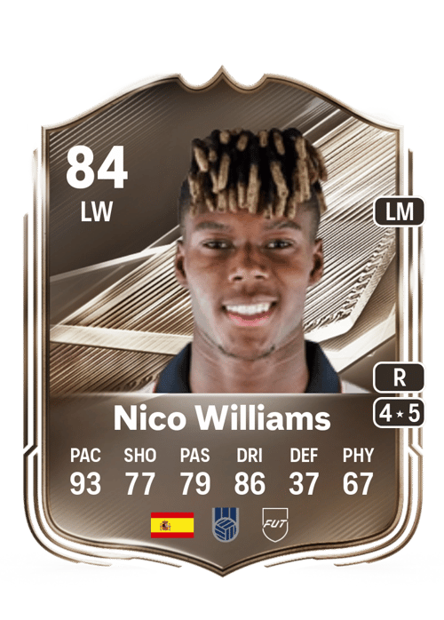 Nico Williams