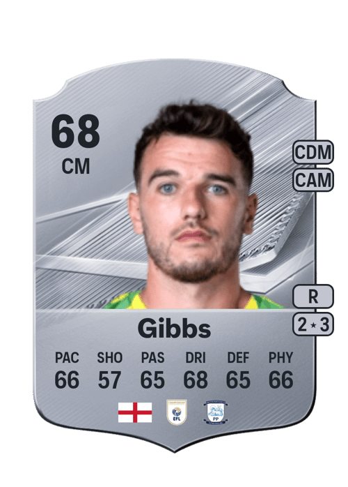 Liam Gibbs
