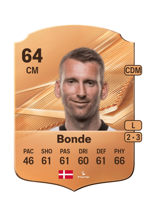 Jakob Bonde