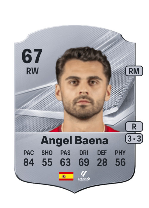 Ángel Baena
